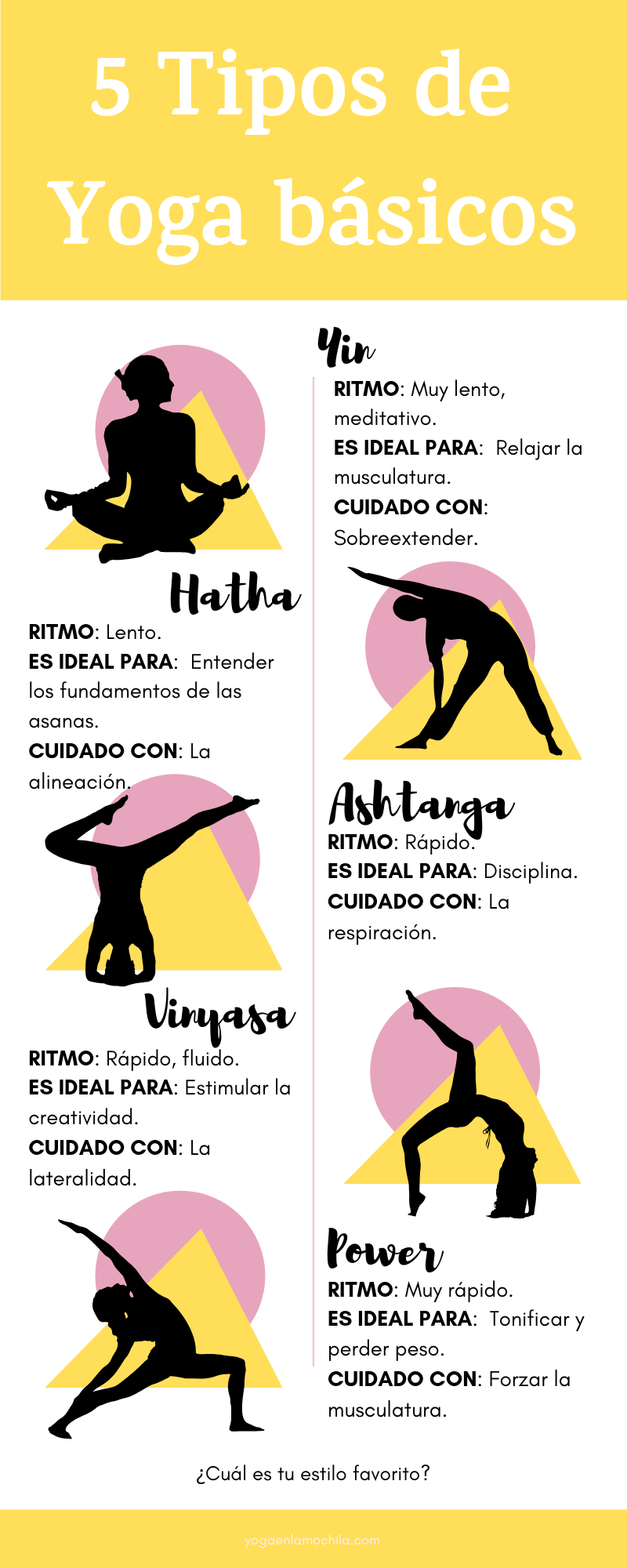 tipos de yoga en español